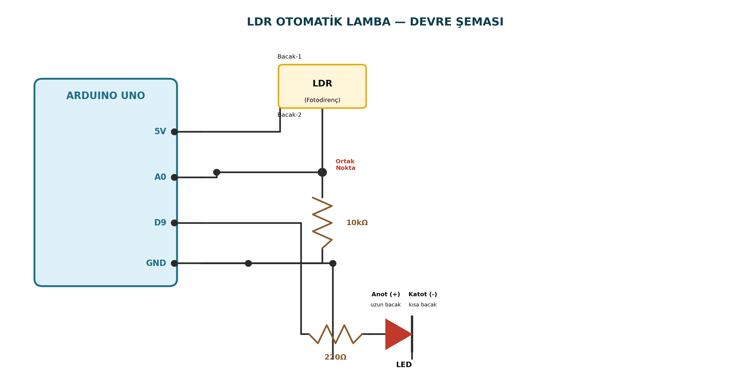 LDR Otomatik Lamba Arduino devre şeması