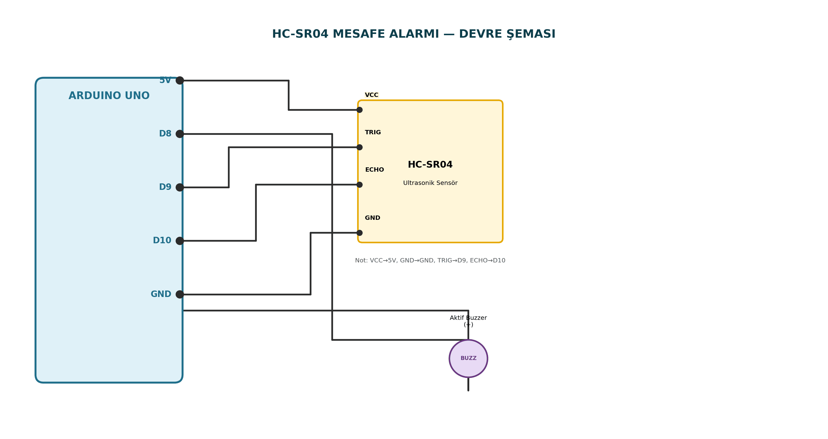 HC-SR04 Mesafe Alarmı Arduino devre şeması