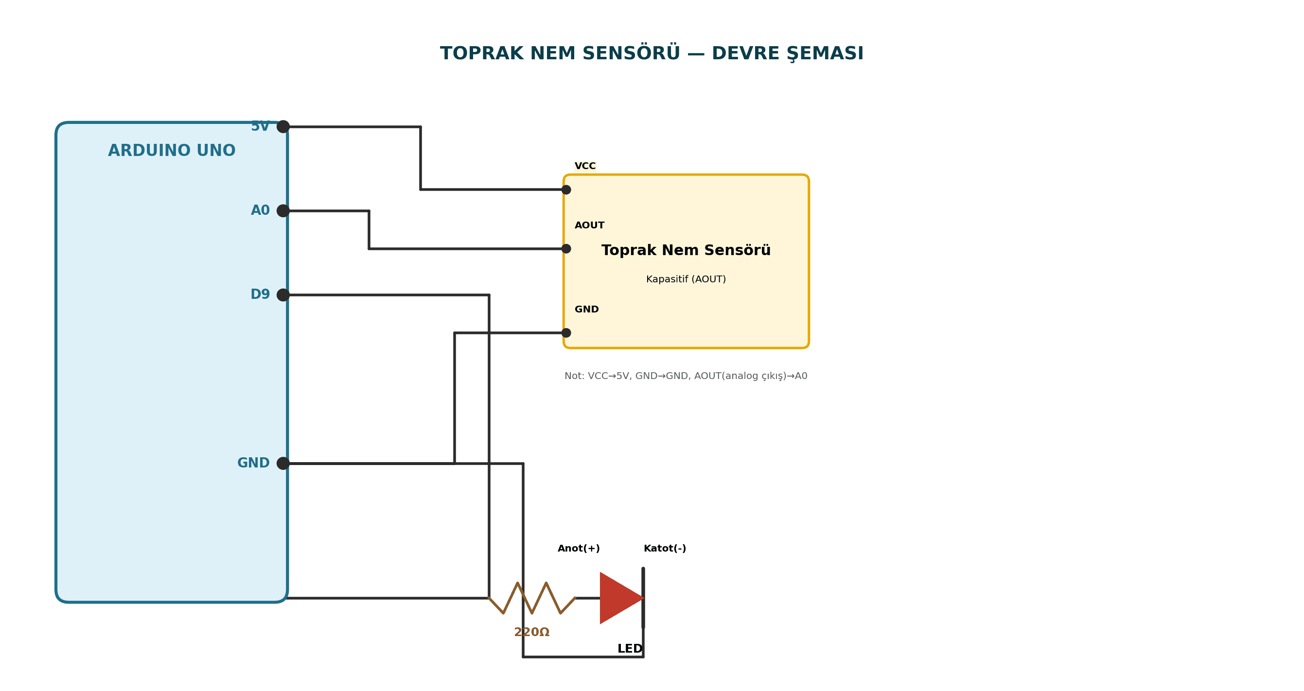 Toprak Nem Sensörü Arduino devre şeması