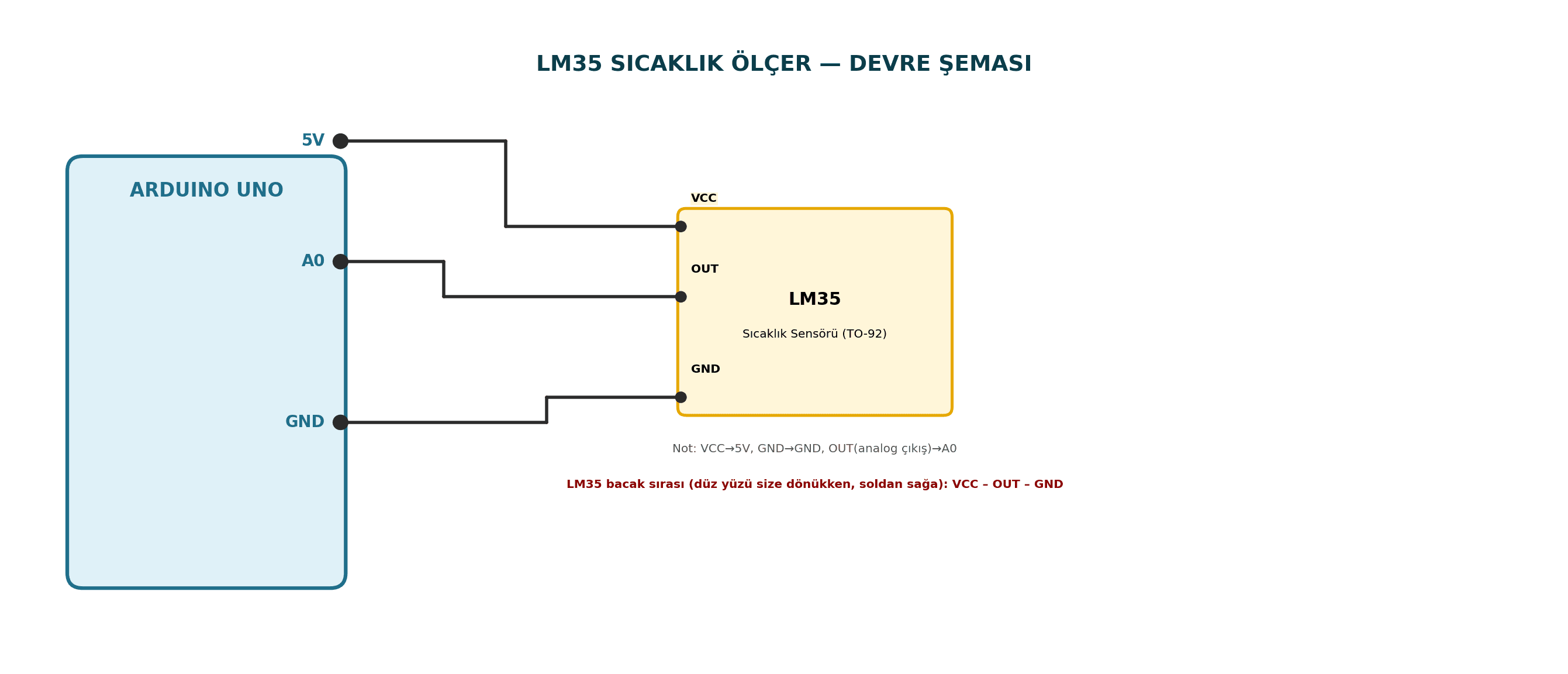LM35 Sıcaklık Ölçer Arduino devre şeması