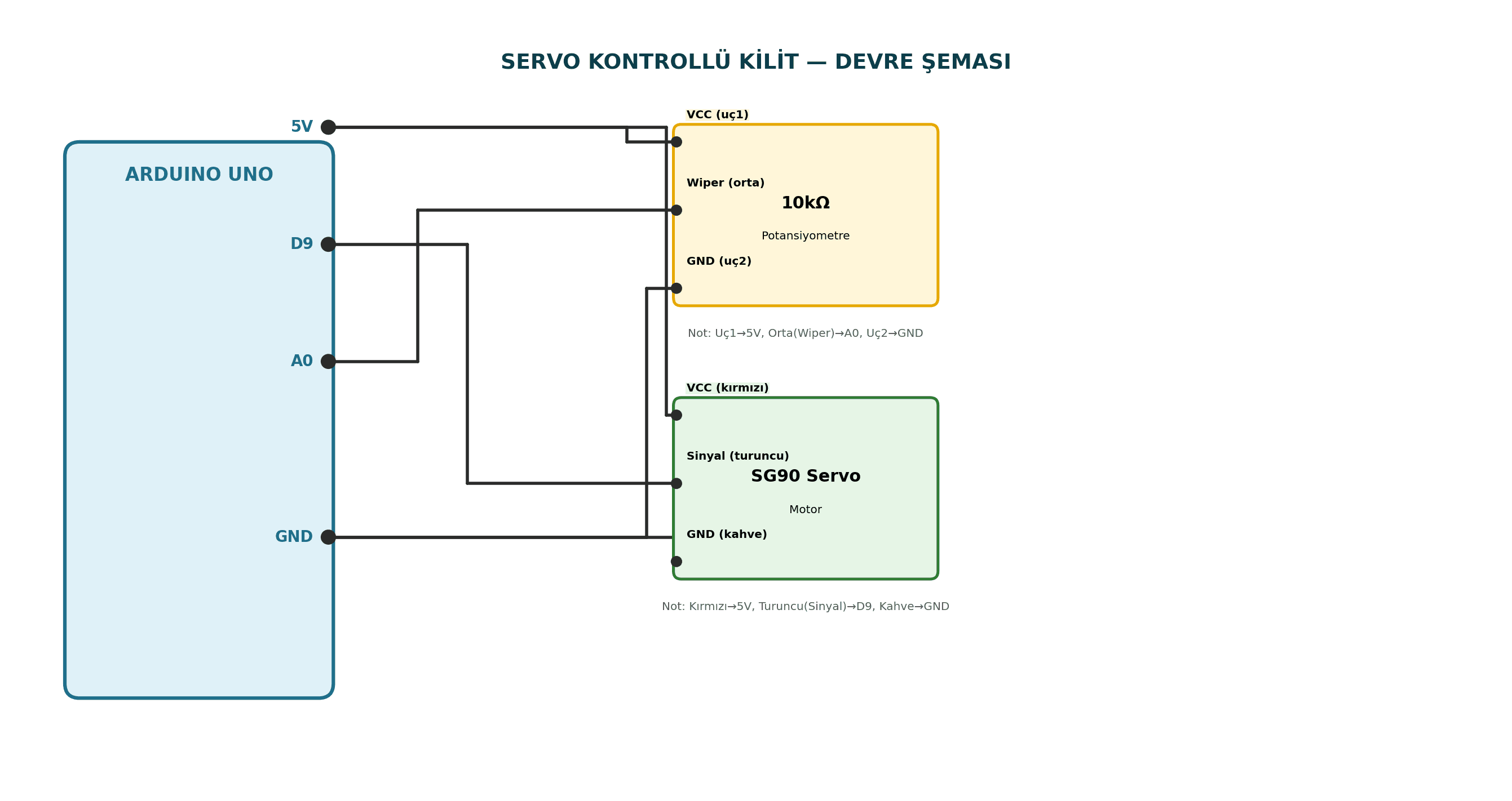 Servo Kontrollü Kilit Arduino devre şeması