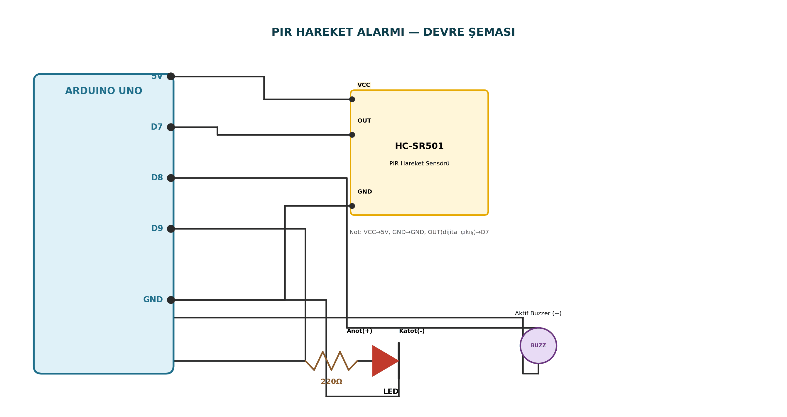 PIR Hareket Alarmı Arduino devre şeması