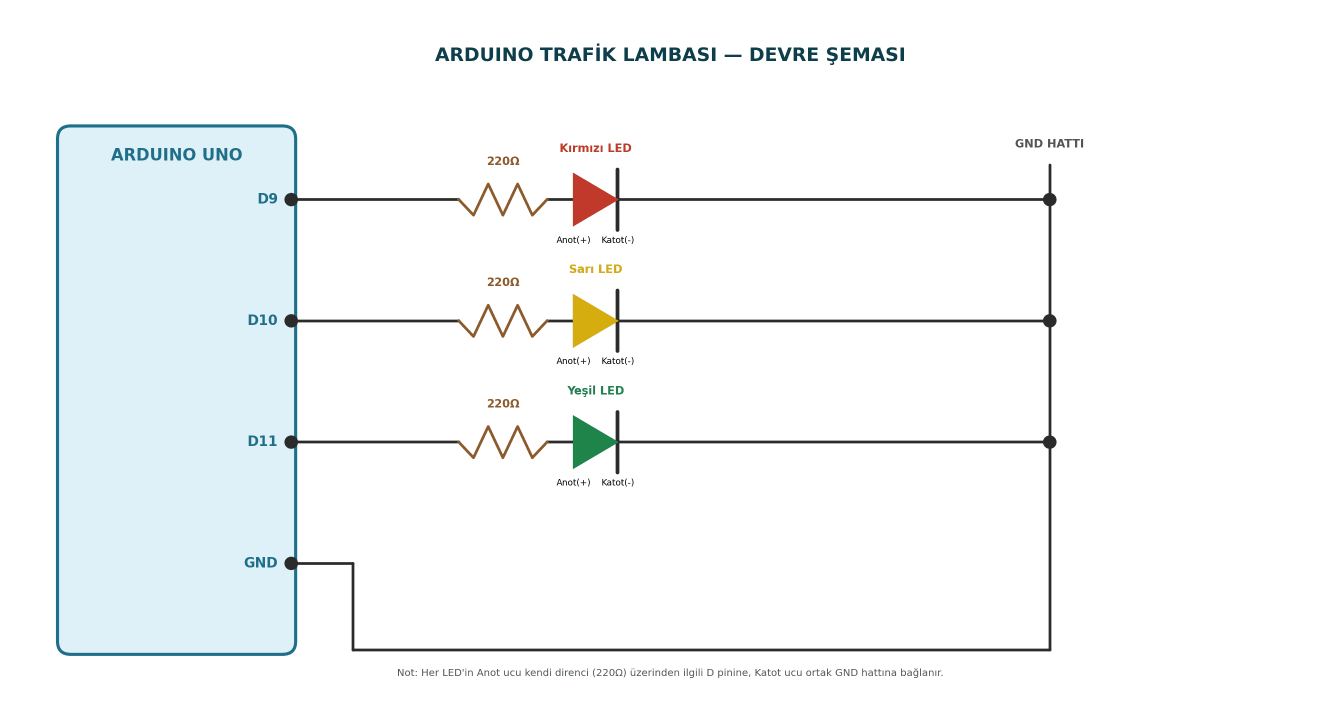 Arduino Trafik Lambası Arduino devre şeması