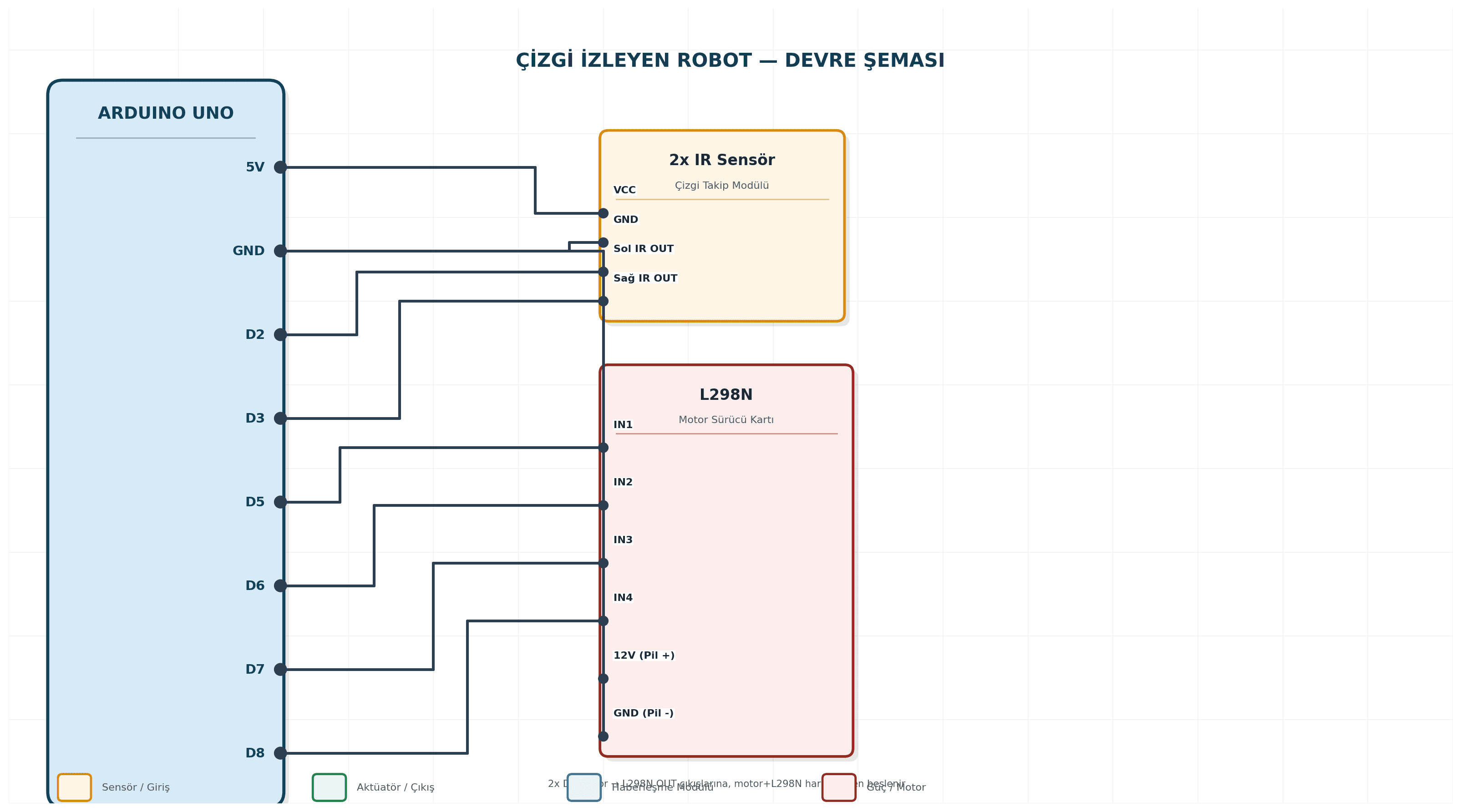 Çizgi İzleyen Robot Arduino devre şeması