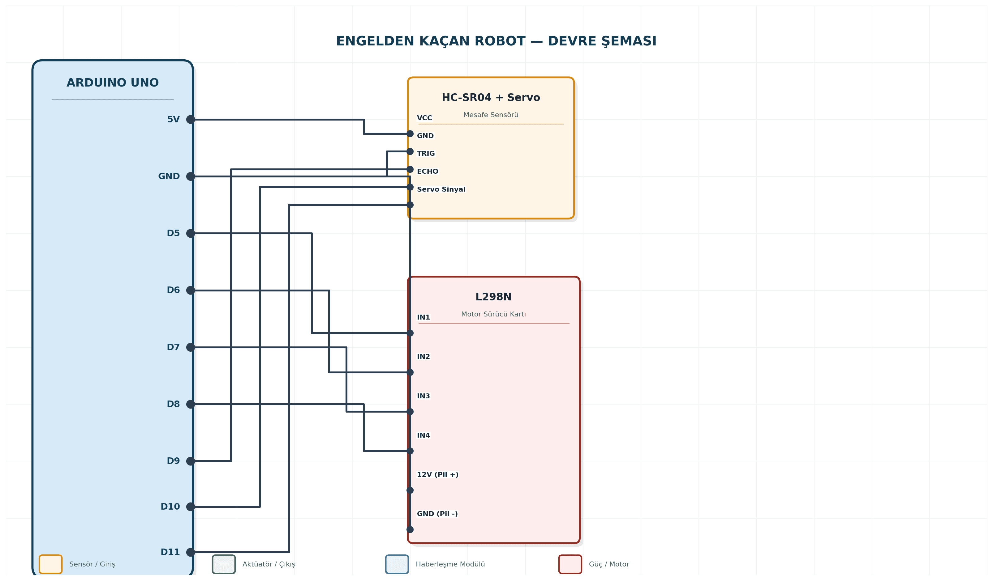 Engelden Kaçan Robot Arduino devre şeması