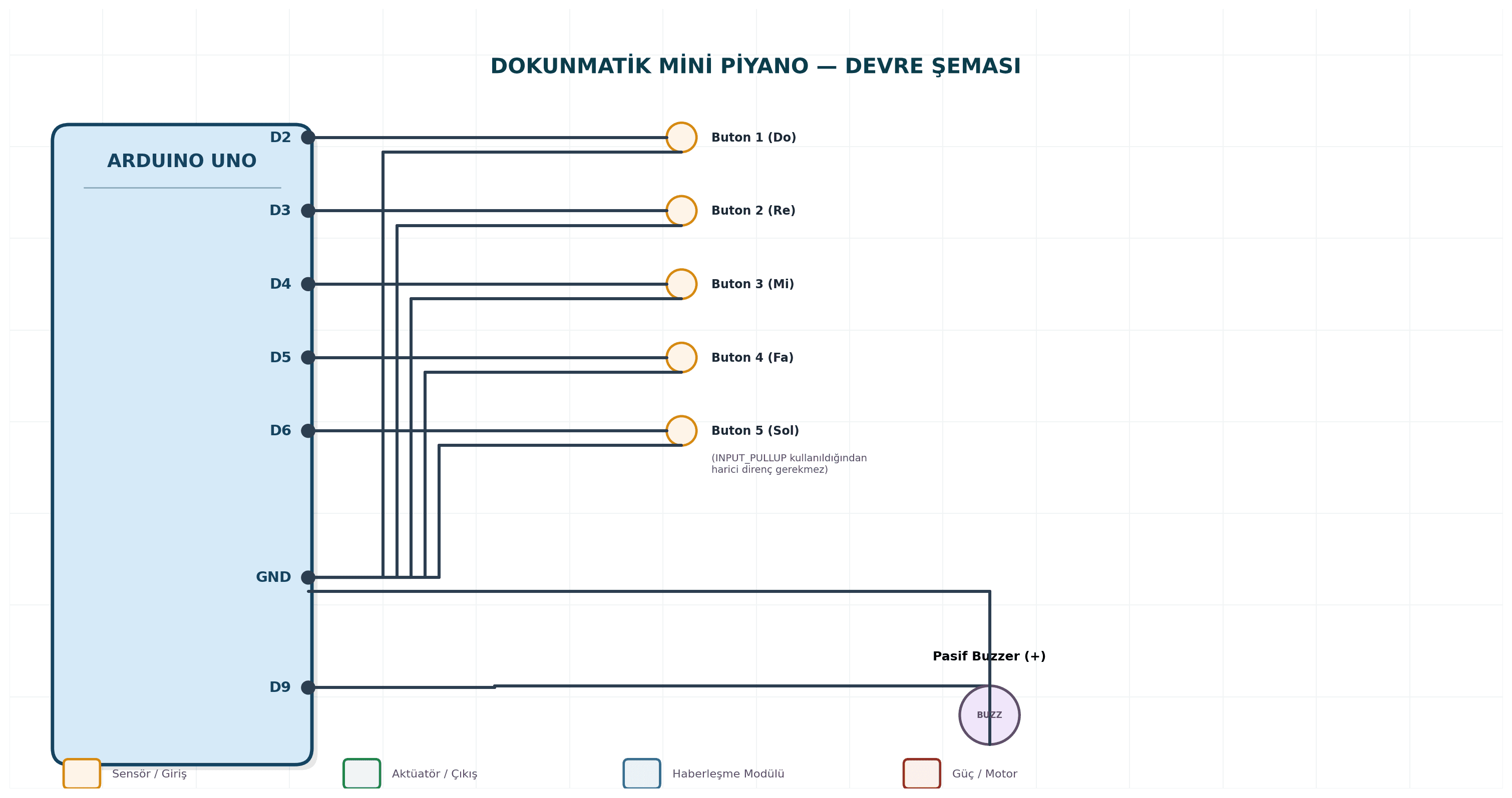 Dokunmatik Mini Piyano Arduino devre şeması