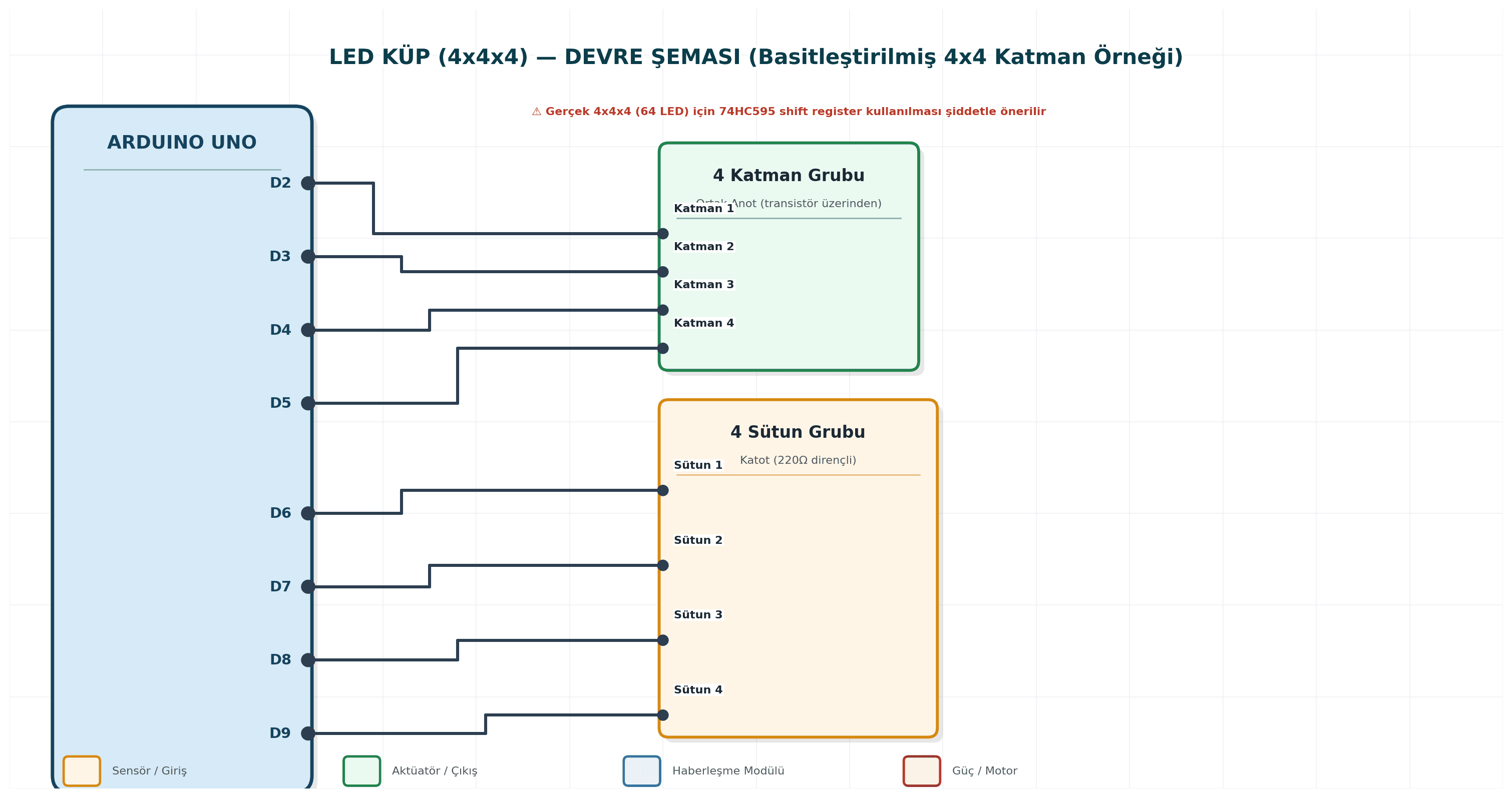 LED Küp (4x4x4 3D Işık Küpü) Arduino devre şeması