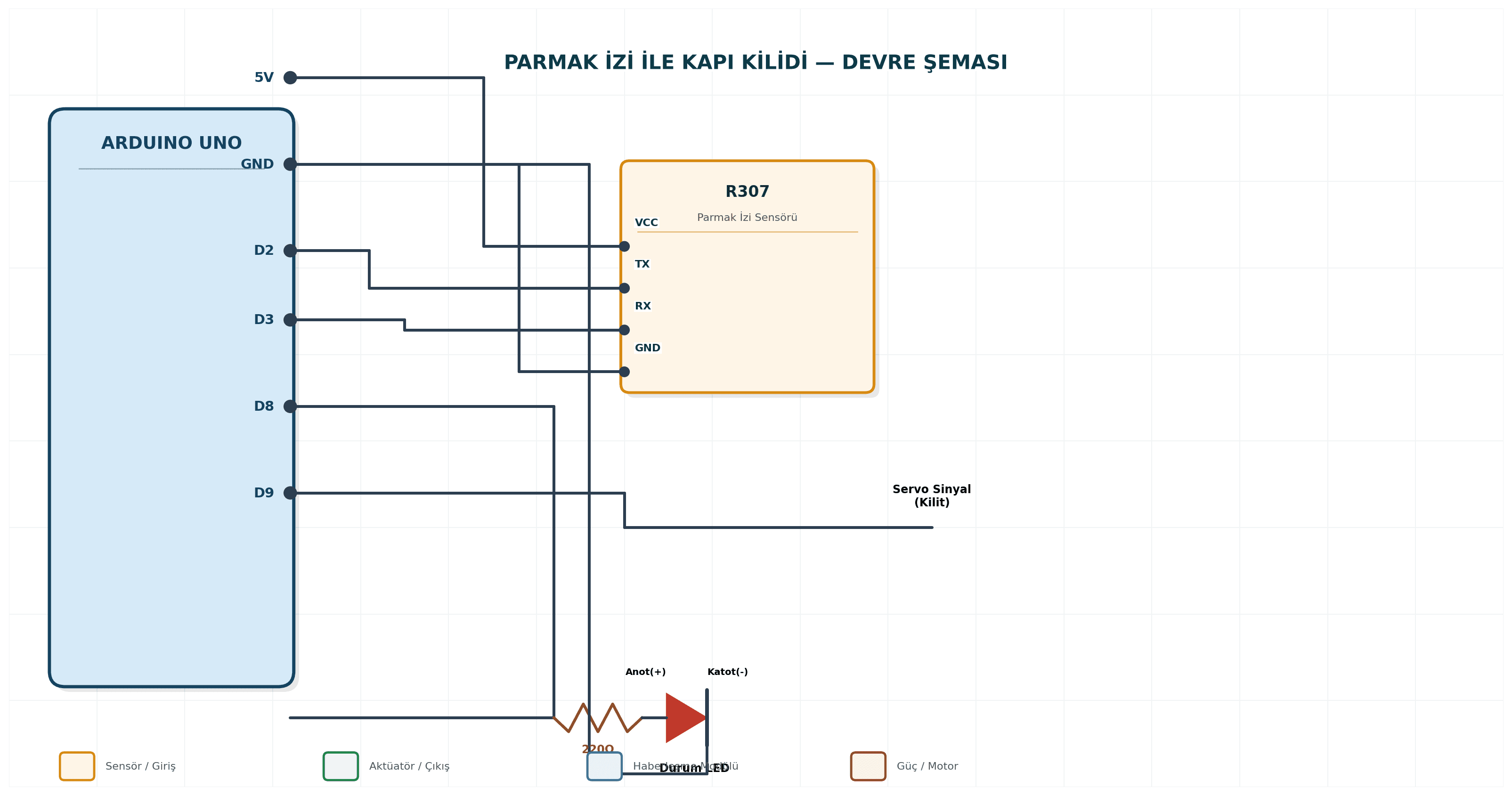 Parmak İzi ile Kapı Kilidi Arduino devre şeması