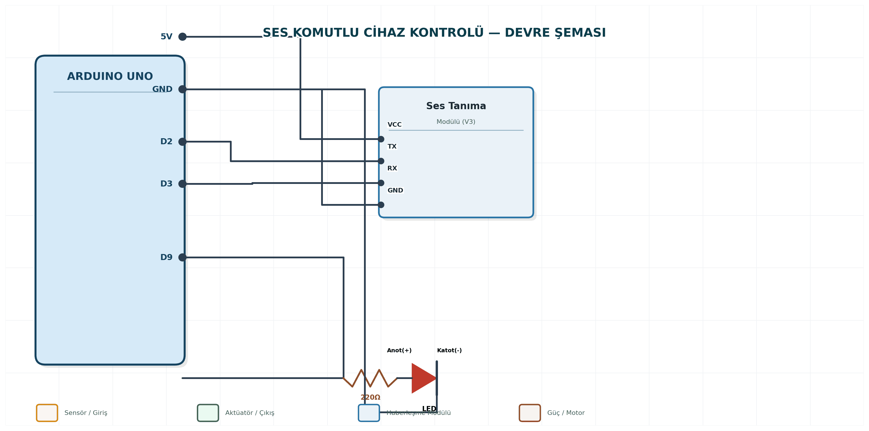 Ses Komutlu Cihaz Kontrolü Arduino devre şeması