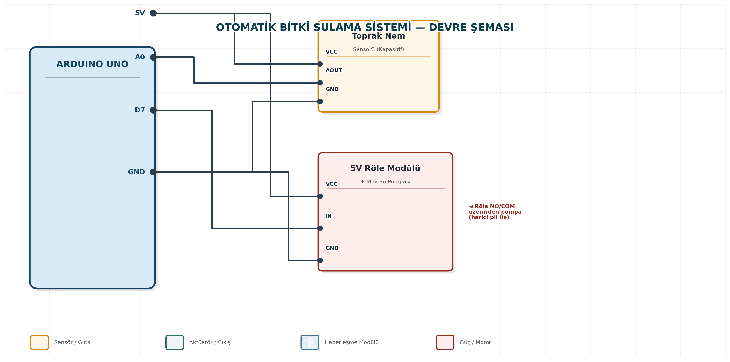 Otomatik Bitki Sulama Sistemi Arduino devre şeması