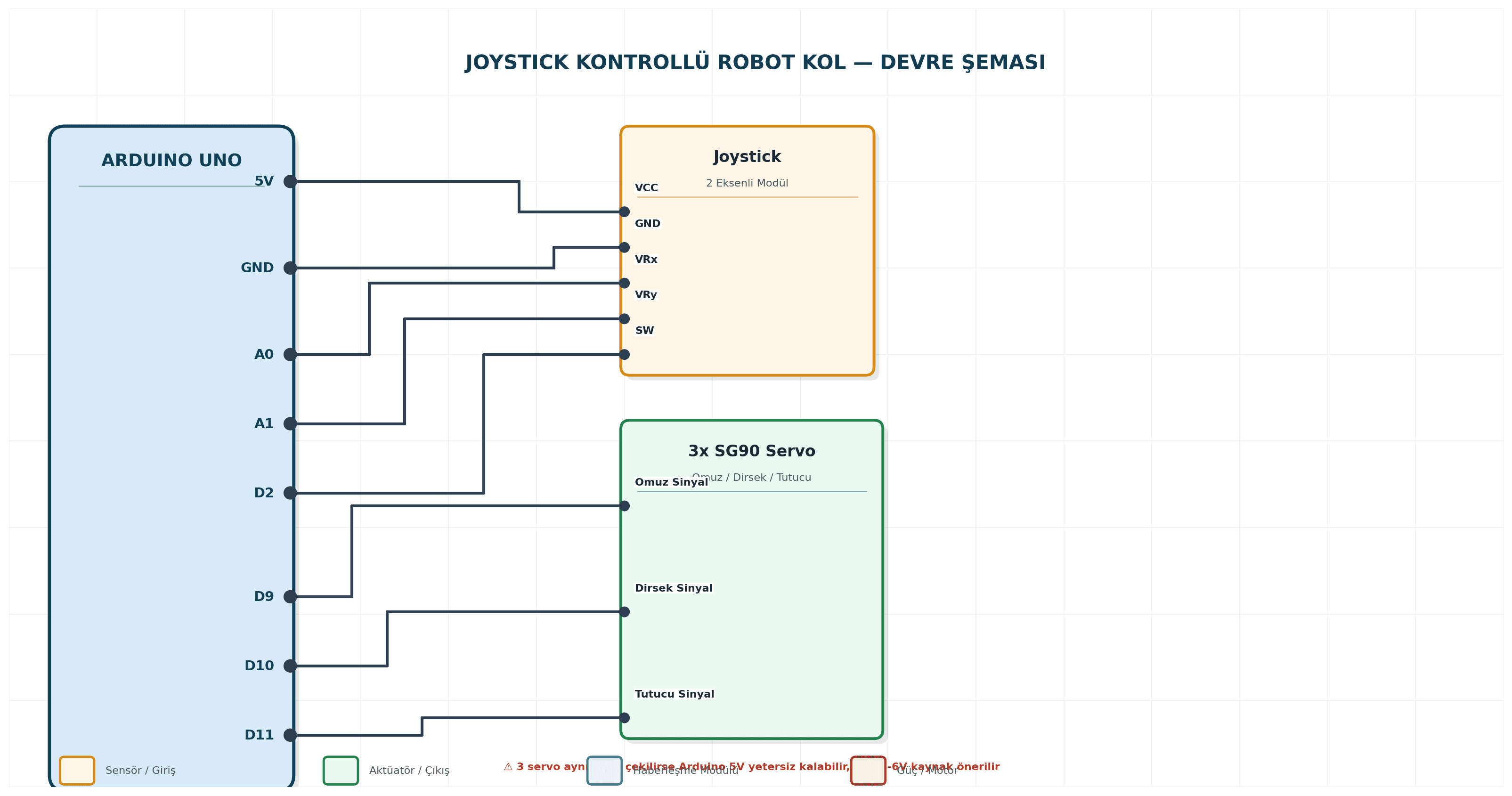 Joystick Kontrollü Robot Kol Arduino devre şeması