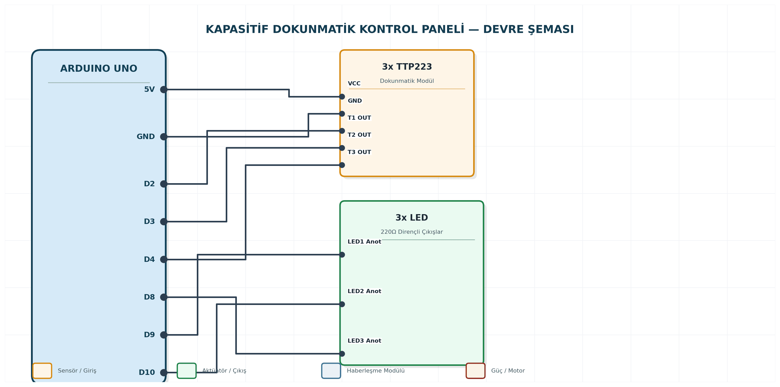 Kapasitif Dokunmatik Kontrol Paneli Arduino devre şeması