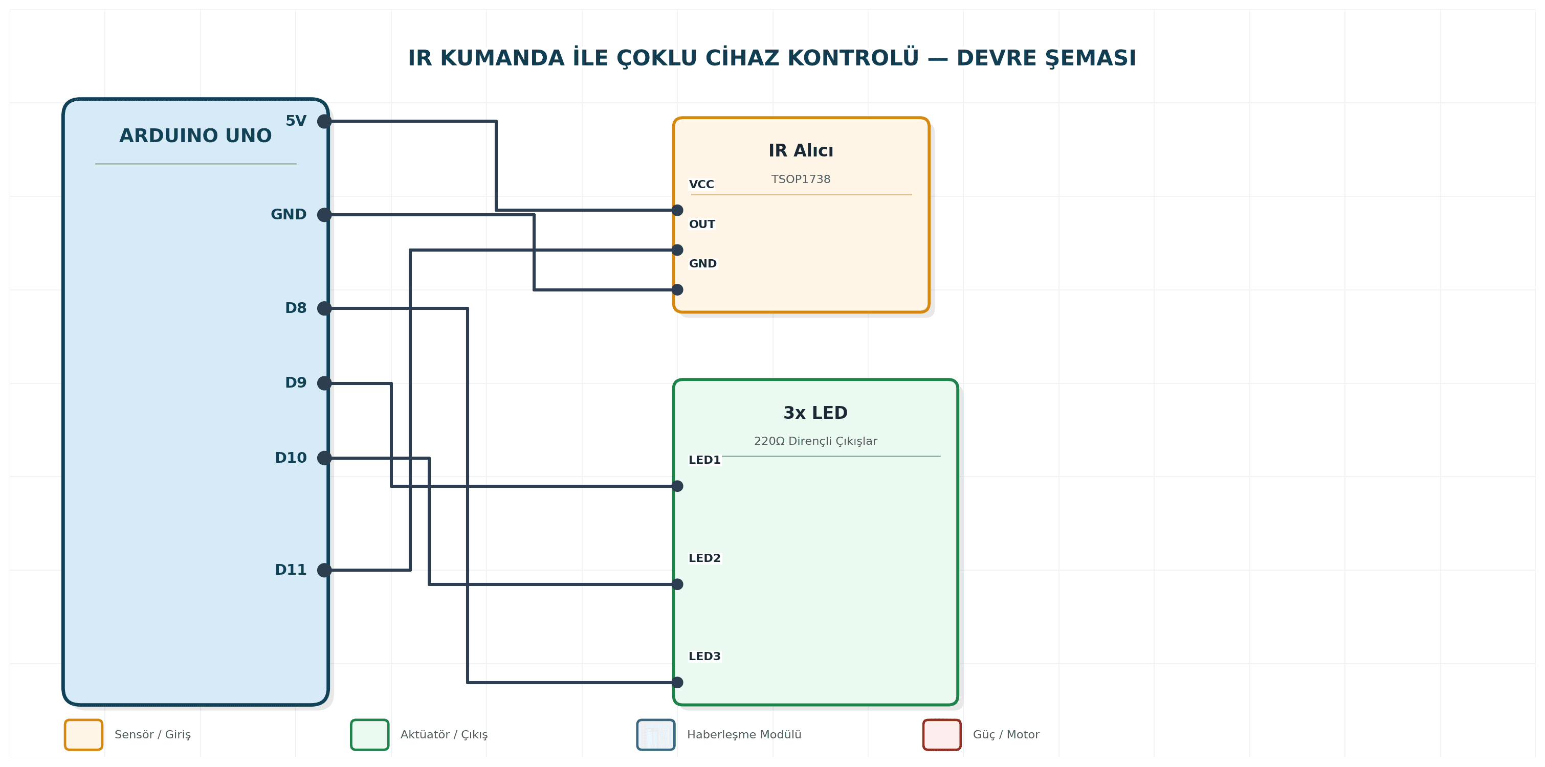 IR Kumanda ile Çoklu Cihaz Kontrolü Arduino devre şeması