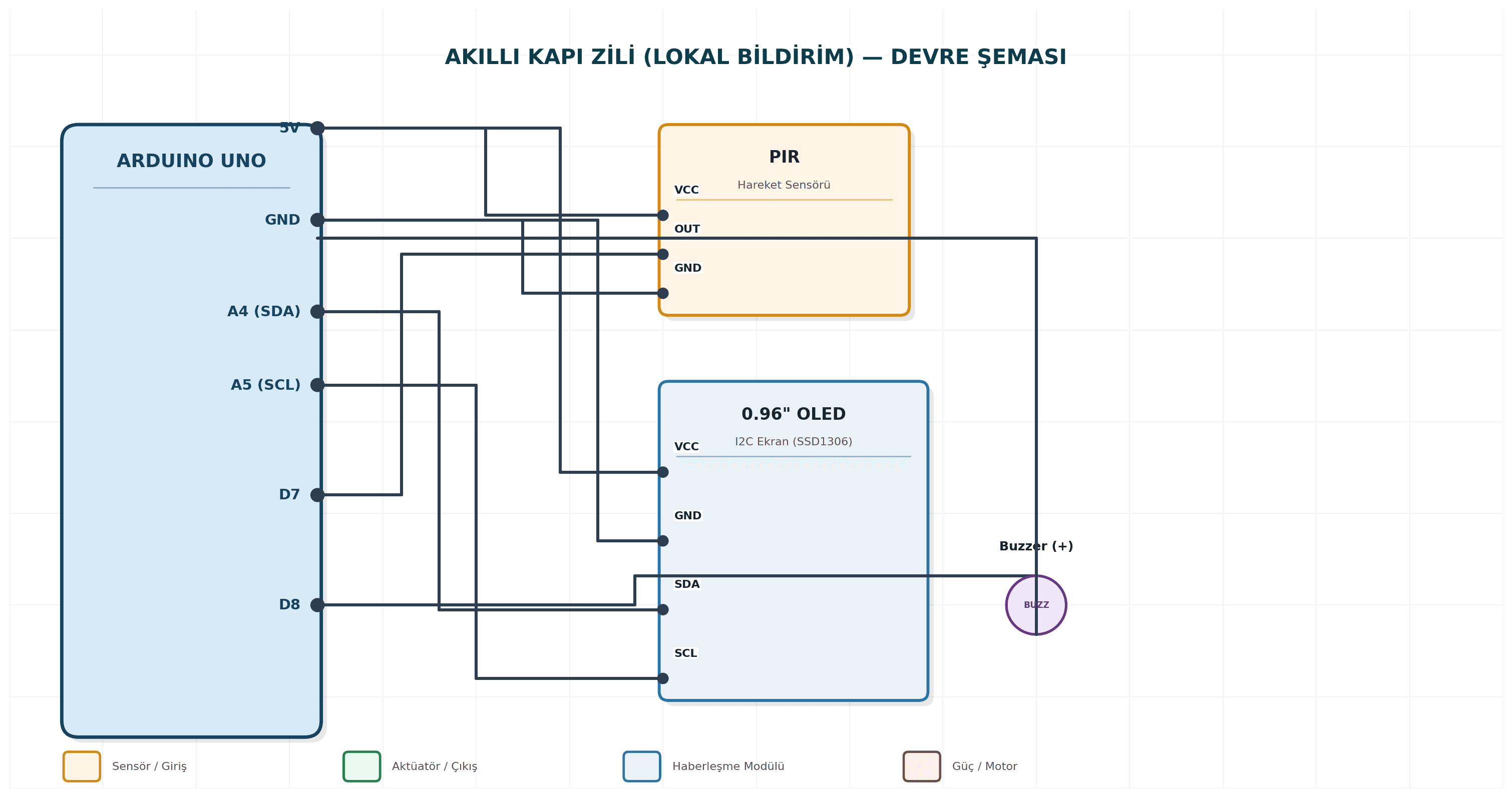 Akıllı Kapı Zili (Lokal Bildirim) Arduino devre şeması
