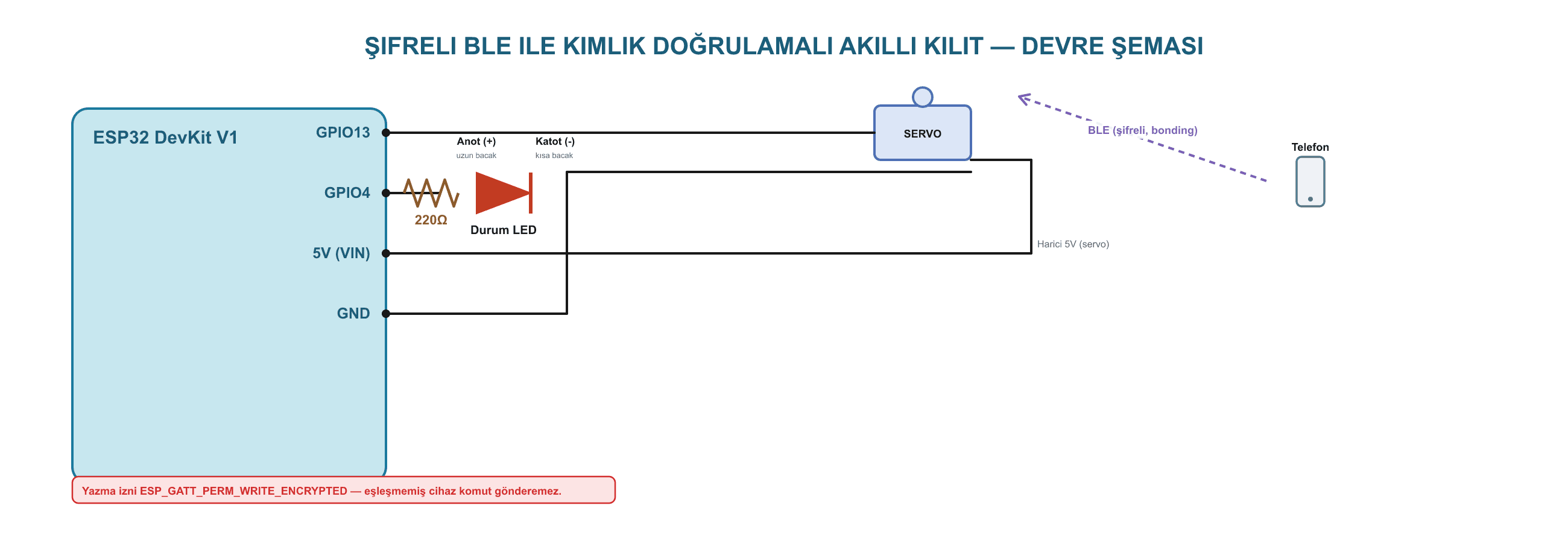 Şifreli BLE ile Kimlik Doğrulamalı Akıllı Kilit ESP32 devre şeması